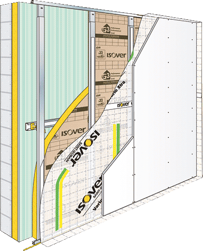 la pose de cloisons en rénovation ou en aménagement intérieur neuf