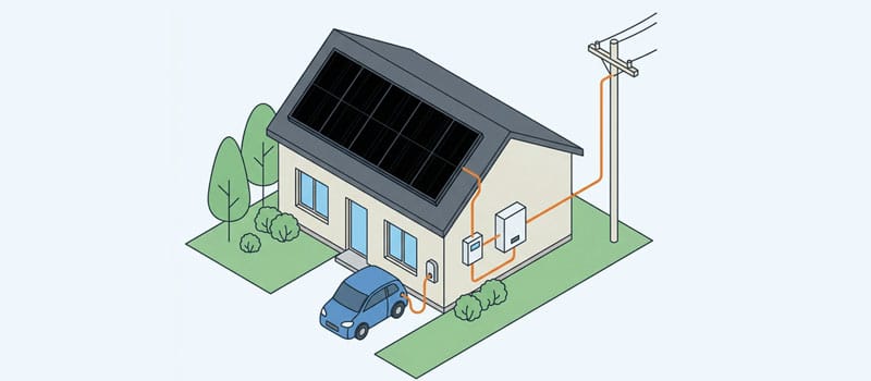 panneau solaire bongle 01 mobile 1